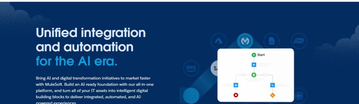 Mulesoft
